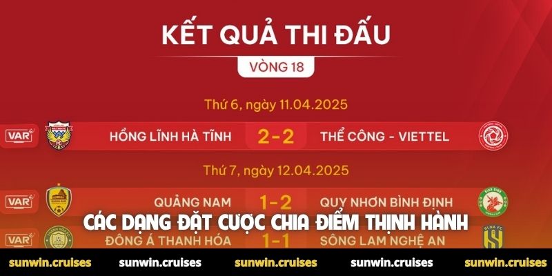 Chinh phục nghệ thuật chơi kèo hòa tại thể thao Sunwin 2 Các dạng đặt cược chia điểm thịnh hành