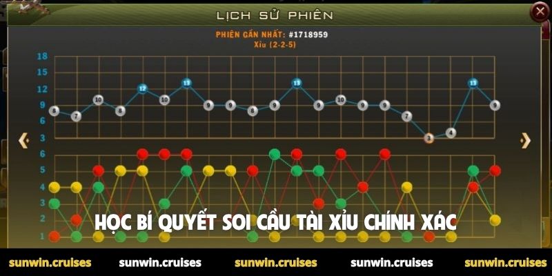 Bí quyết soi cầu Tài Xỉu chính xác, bách chiến bách thắng 1 Học bí quyết soi cầu Tài Xỉu chính xác