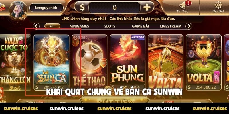 Khái quát chung về bắn cá Sunwin