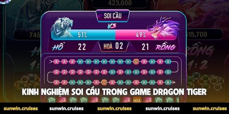Kinh nghiệm soi cầu trong game Dragon Tiger