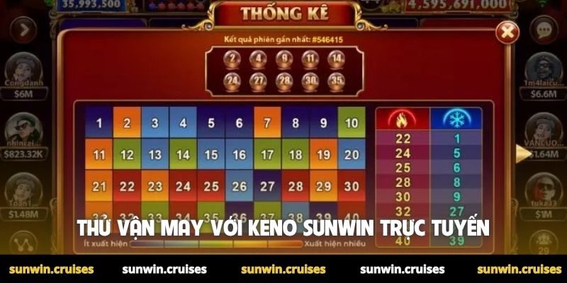Keno Sunwin: Đỉnh cao giải trí tốc độ và cơ hội đổi đời 1 Thử vận may với Keno Sunwin trực tuyến