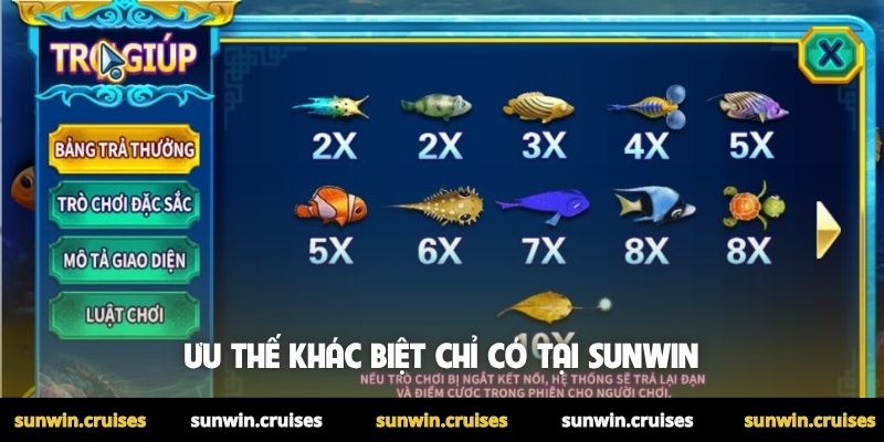 Bắn cá xèng - Hành trình chinh phục đại dương kỳ thú 2 Ưu thế khác biệt chỉ có tại Sunwin